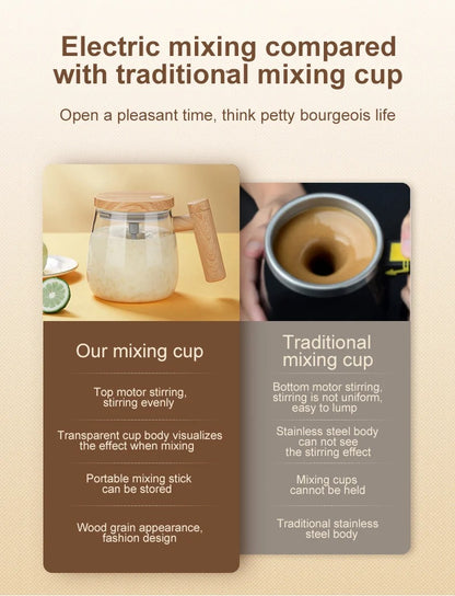 Self Stirring Mug™️